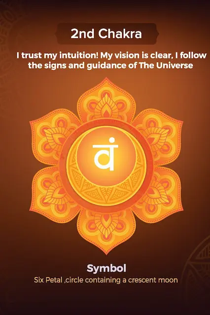 “sacral chakra meditation with orange crystal and VAM mantra”
