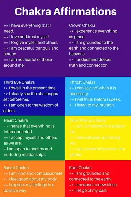 “Daily affirmation cards inspiring positivity and mindfulness.”