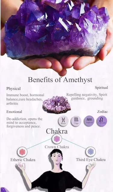 Amethyst Crystals: Properties and Benefits