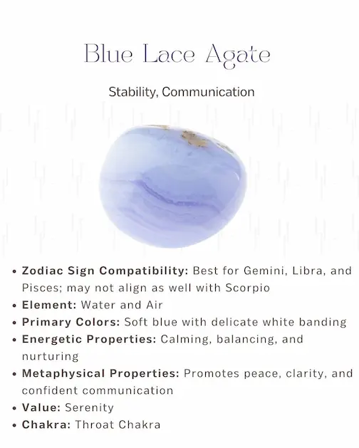 Blue Lace Agate Crystal: Properties and Benefits 